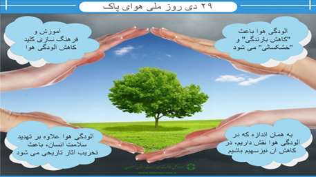  پیام های مراقبتی درشرایط اضطرارآلودگی هوا 